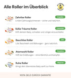 Rundum-sorglos Babybundle